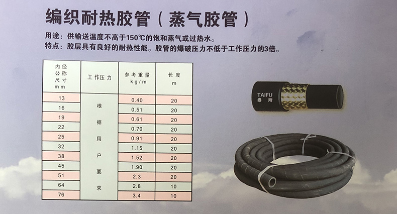 編織耐熱膠管（蒸氣膠管）.jpg